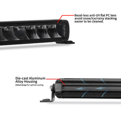 30 &amp;#39;&amp;#39; Slim jednorzędowy pasek świetlny LED z odlewaną aluminiową powłoką