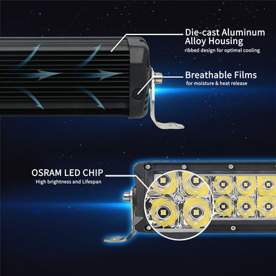 Dwurzędowa listwa świetlna LED OSRAM LED Chip Truck Light Bar Offroad Lighting System
