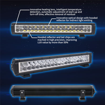 20-calowa dwurzędowa listwa świetlna LED 145w R112