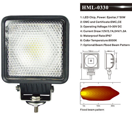 30W 2400lm 6000K LED robocze reflektory przeciwpowodziowe do samochodów ciężarowych