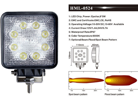 Robocze reflektory robocze LED o mocy 24 W IP67 dla przemysłu leśnego i górnictwa