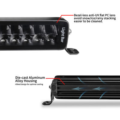 50-calowy 480W 19601Lm Dwurzędowa listwa świetlna LED z mocnym wspornikiem aluminiowym